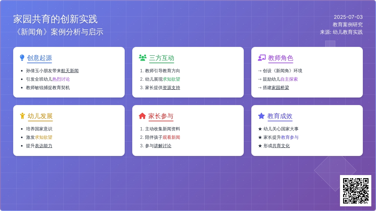 案例:《新闻角》的产生