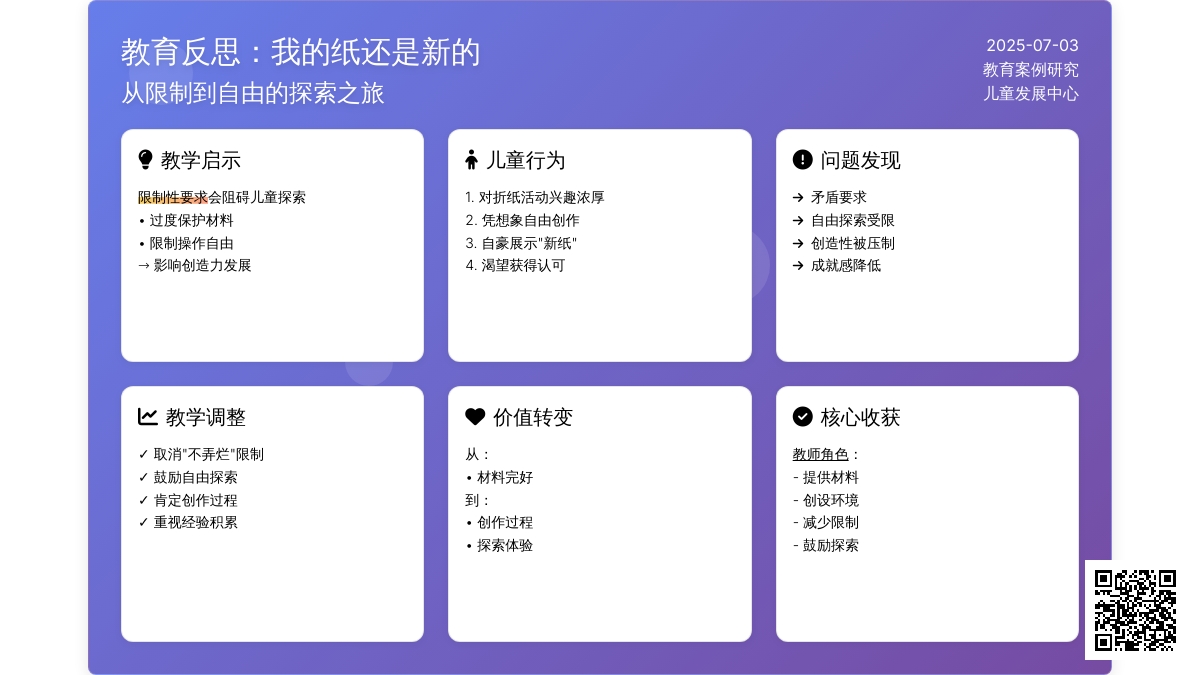 案例:我的纸还是新的