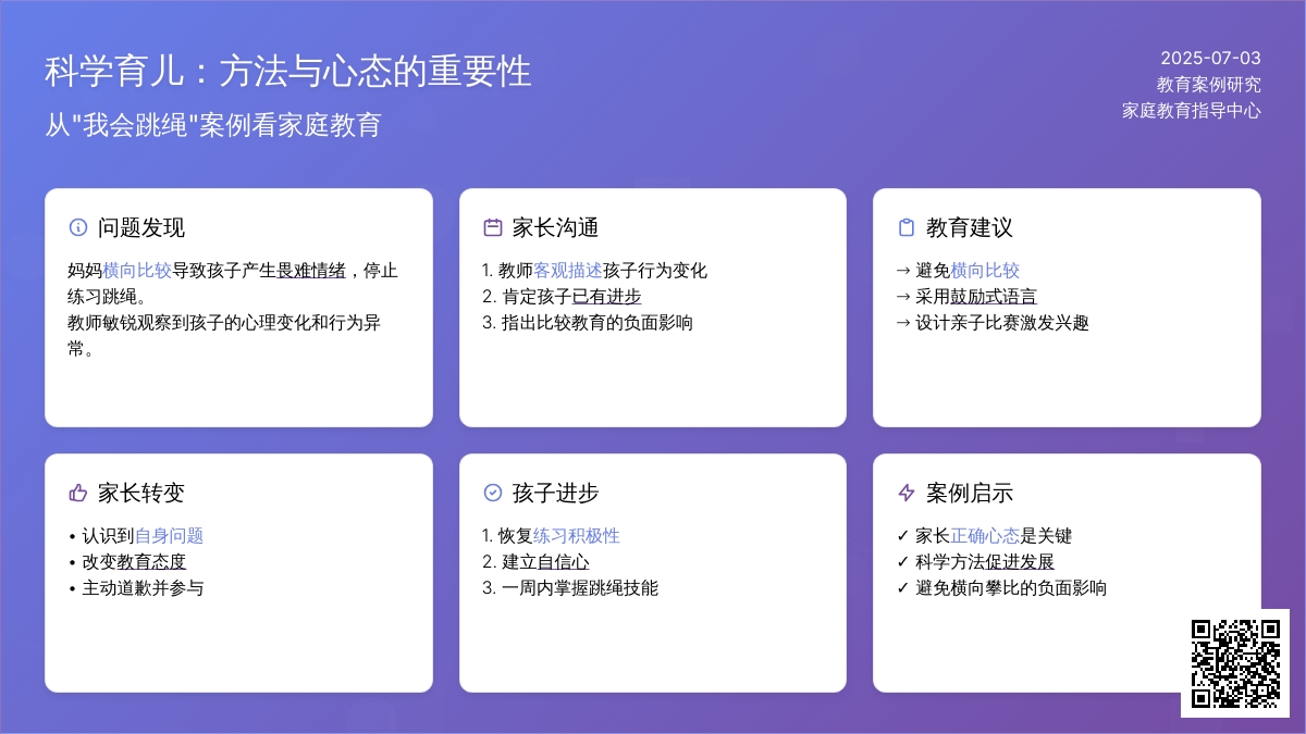 案例:我会跳绳