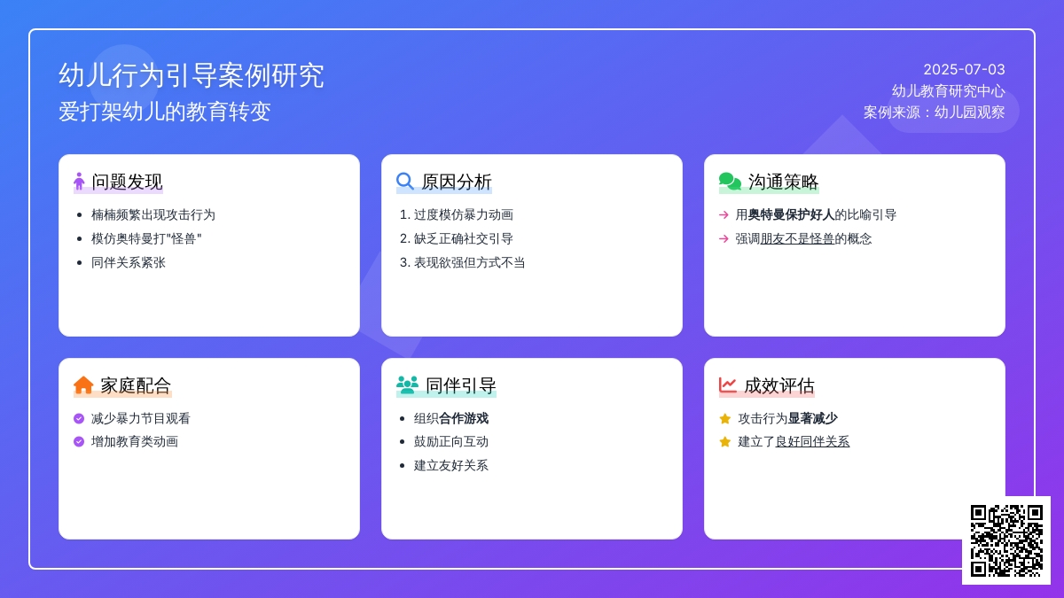案例:爱打架的幼儿