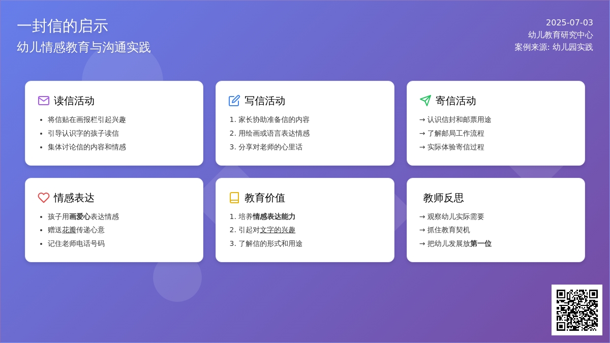 案例:一封信的启示