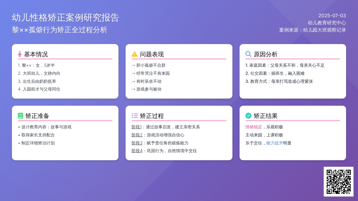 案例:采用模仿疗法矫正幼儿退缩行为的实施案例