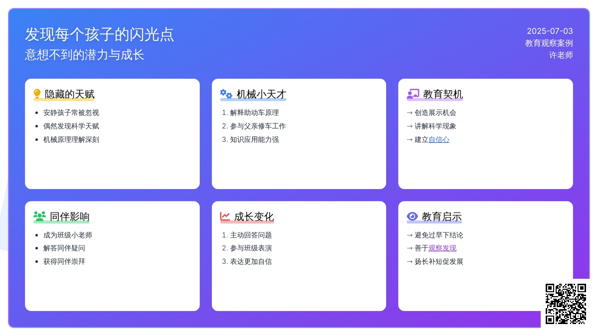 案例：意想不到的．．．．．．