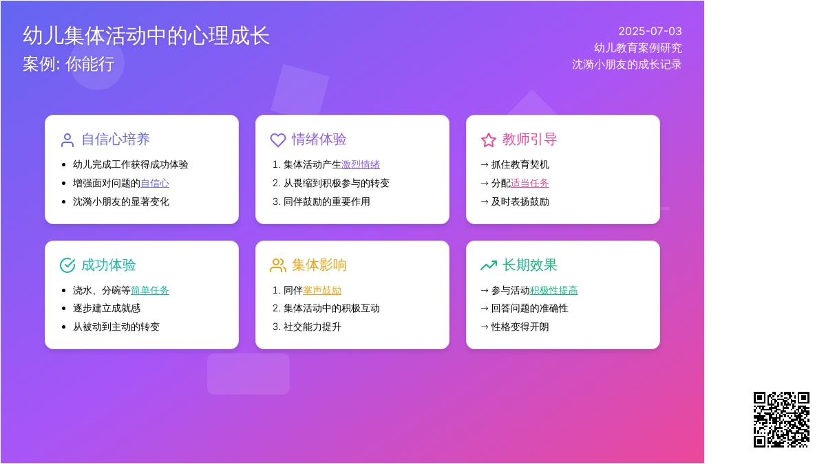 案例:你能行
