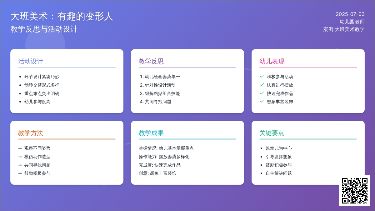 案例:大班美术：有趣的变形人教学反思