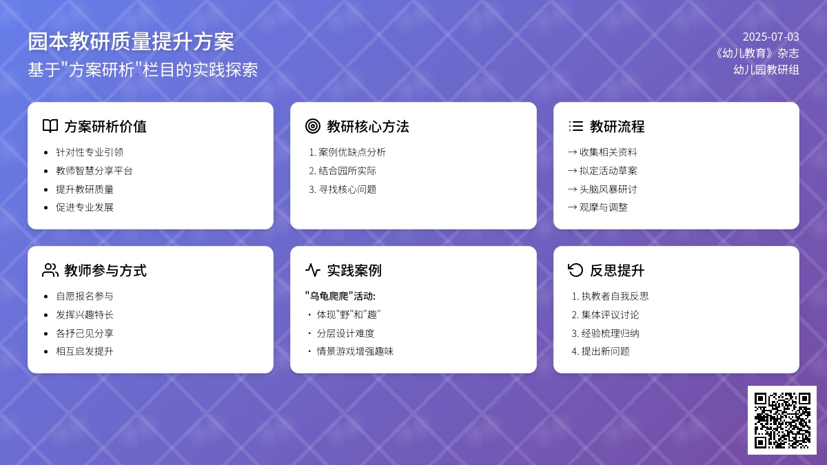 案例:园本教研的一种媒介
