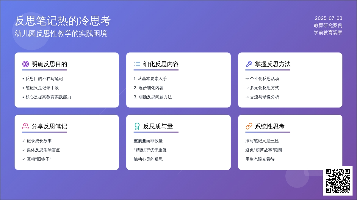 案例:对“反思笔记热”的冷思考