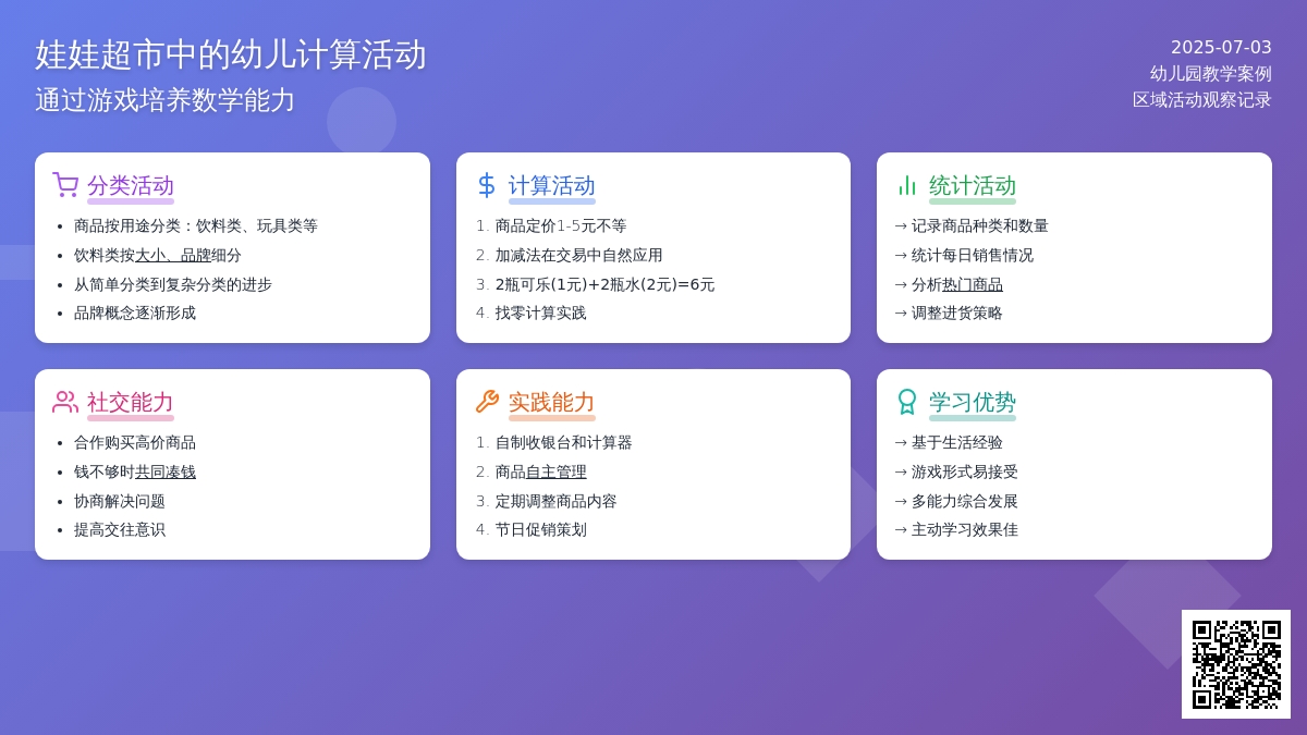 案例：“超市”中开展的幼儿计算活动