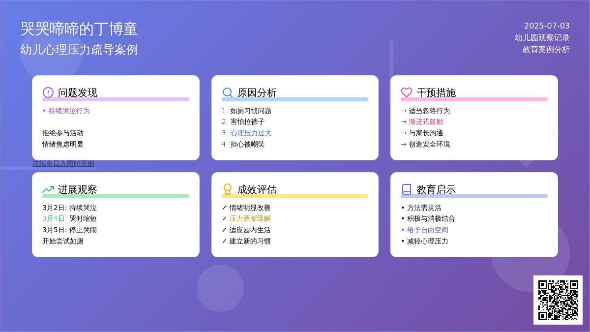 案例:哭哭啼啼的丁博童
