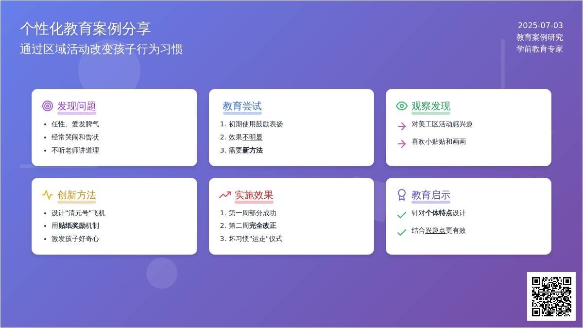案例:通过区域活动改变孩子
