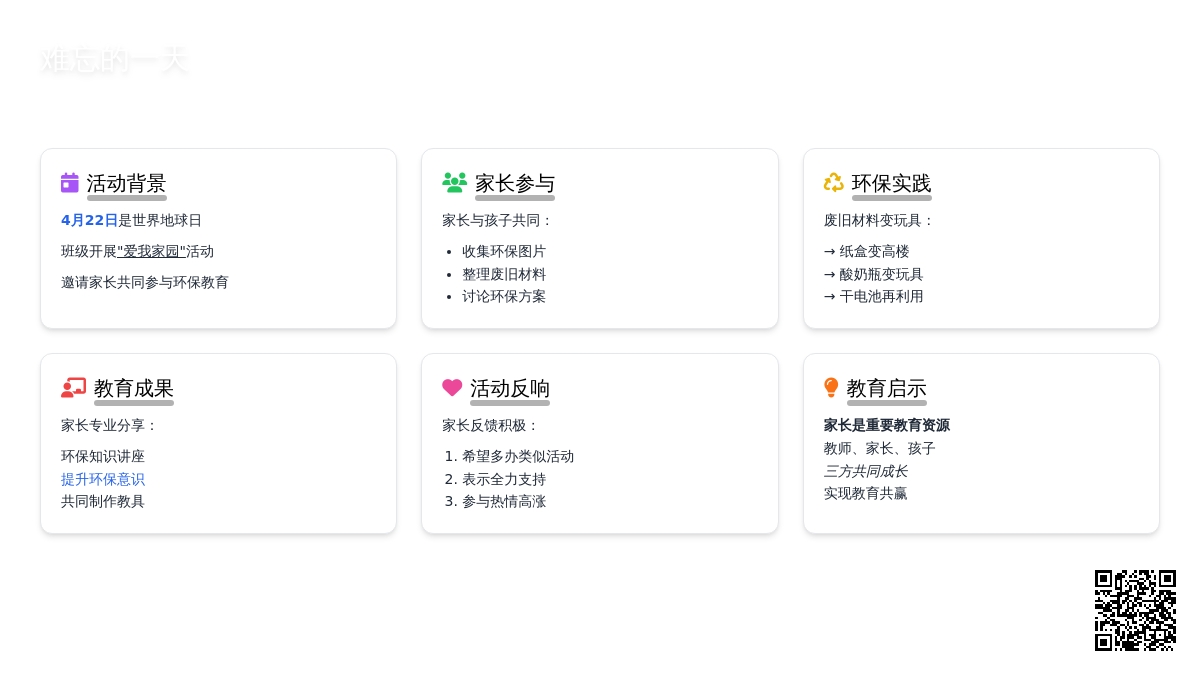 案例:难忘的一天