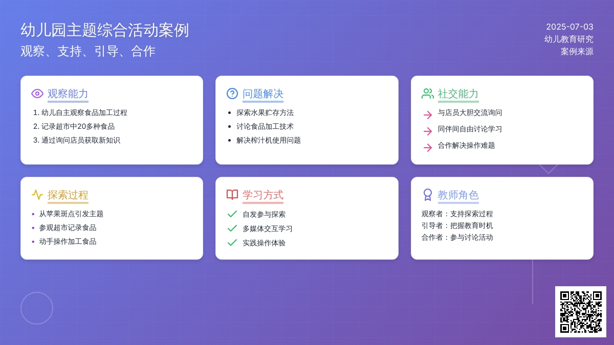 案例:观察、支持、引导、合作