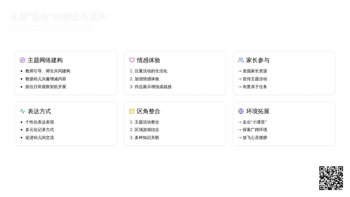 案例:主题“昆虫”的创设与启示