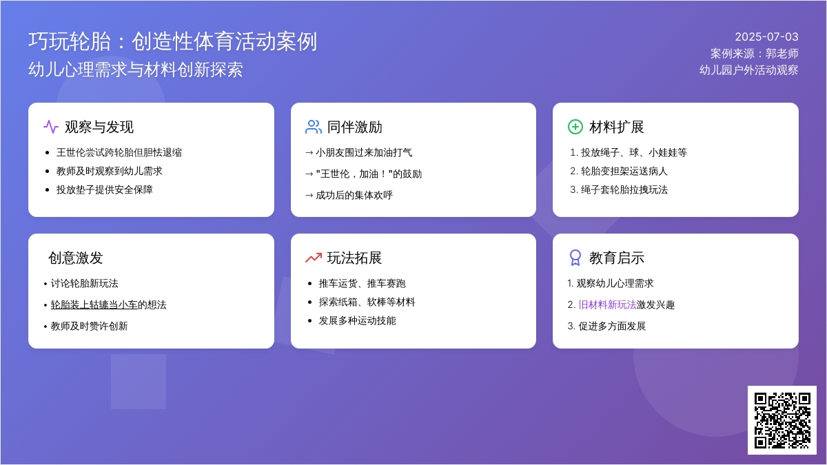 案例:巧玩轮胎