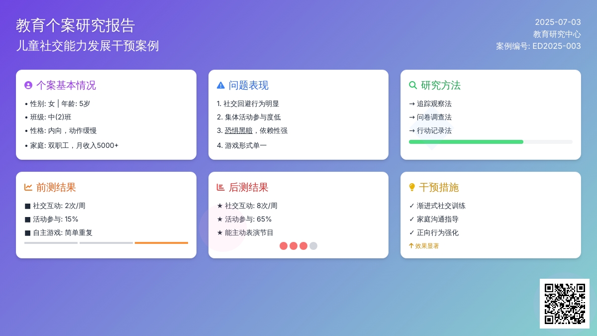 案例:教育个案的研究记录