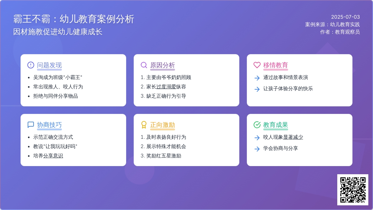 案例:霸王不霸
