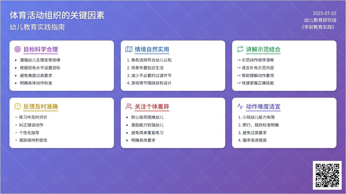 案例:几个关键因素