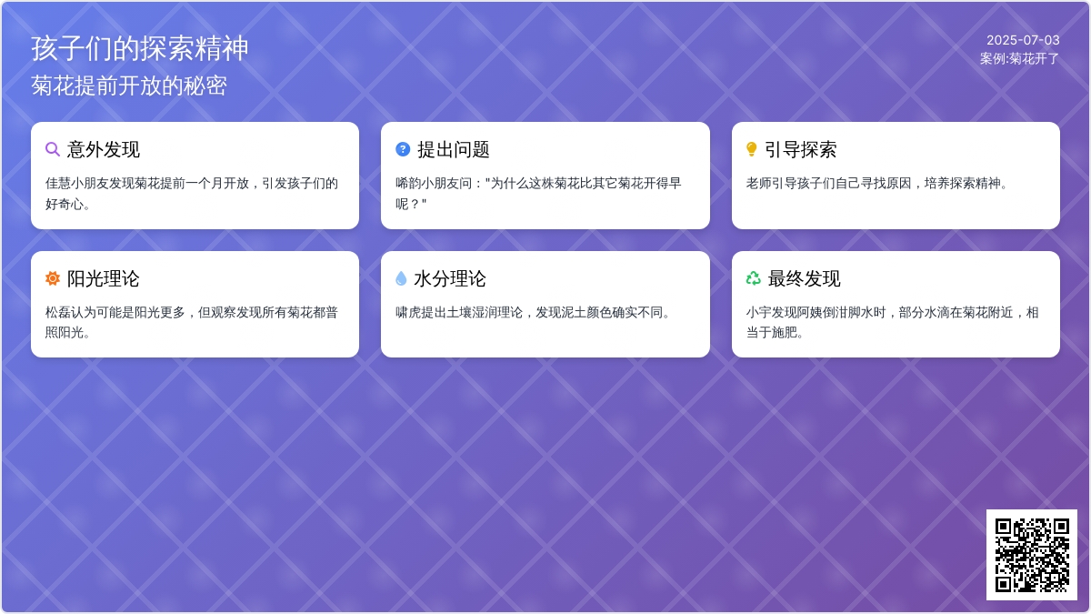 案例:菊花开了