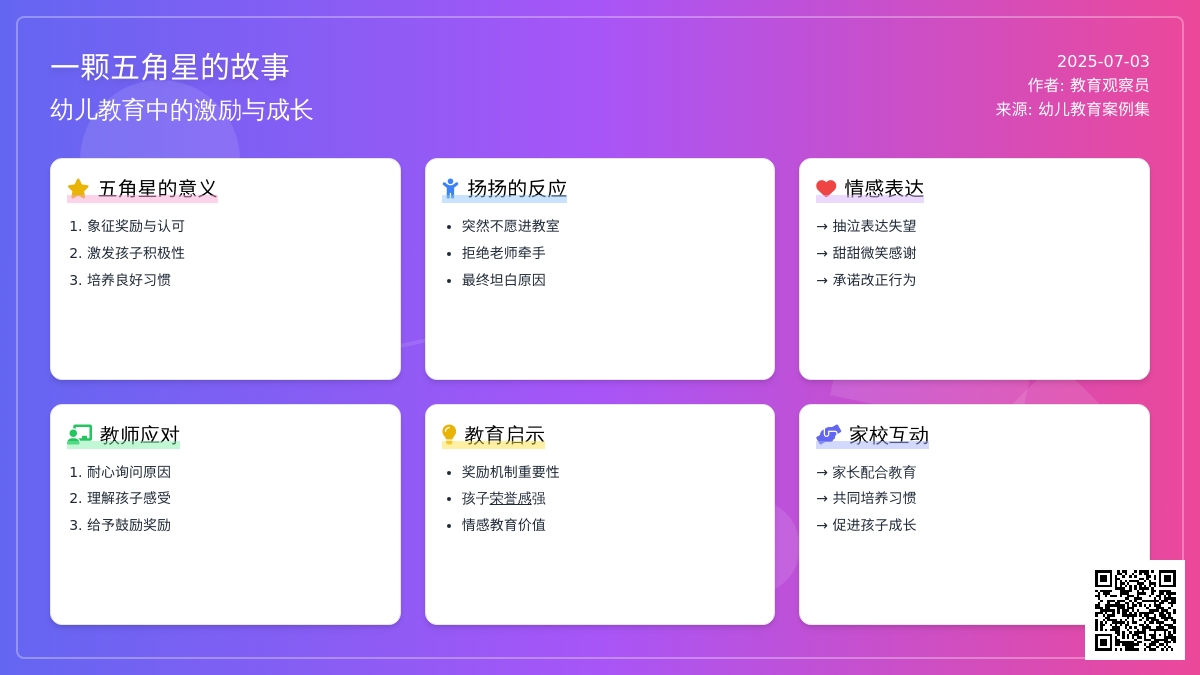 案例：一颗五角星