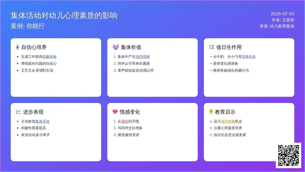 案例:你 能 行