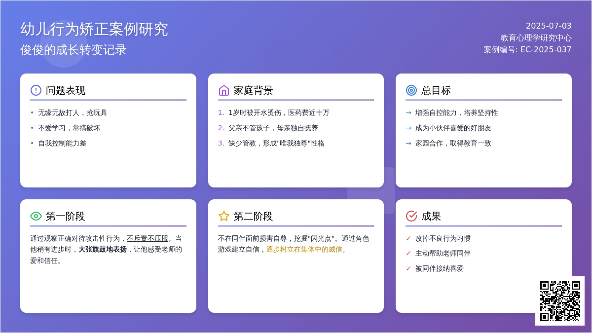 案例:幼儿个案跟踪记录
