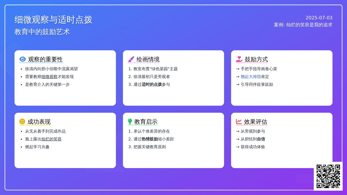 案例:灿烂的笑容是我的追求