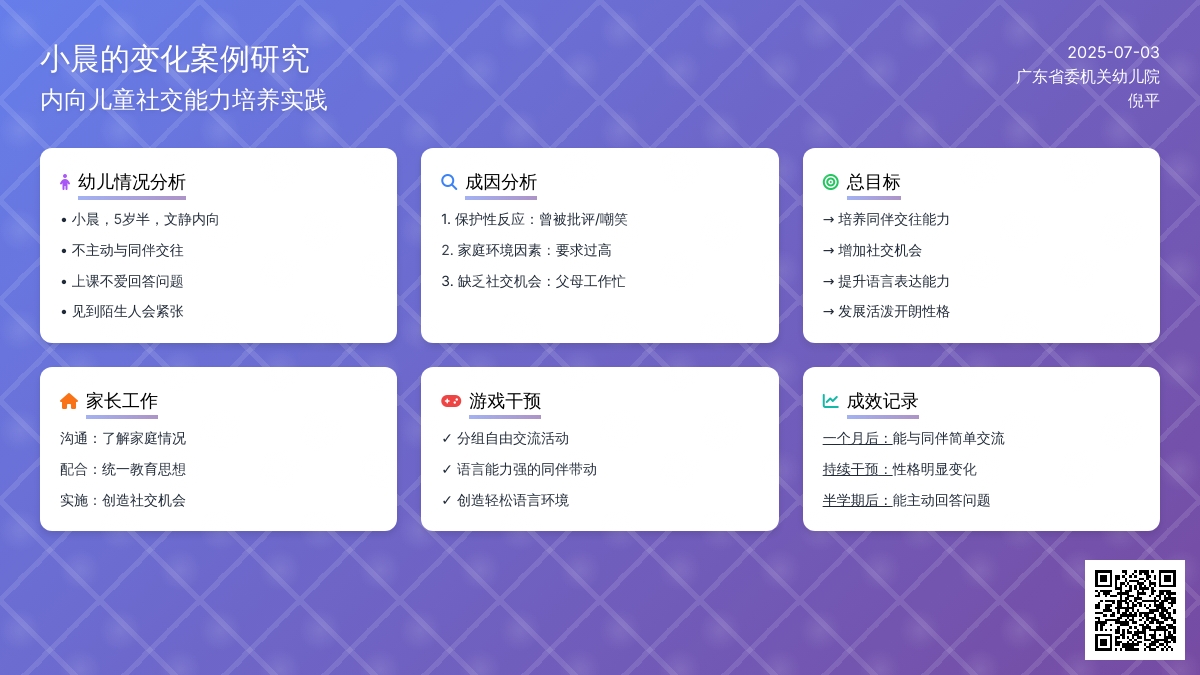 案例:小晨的变化