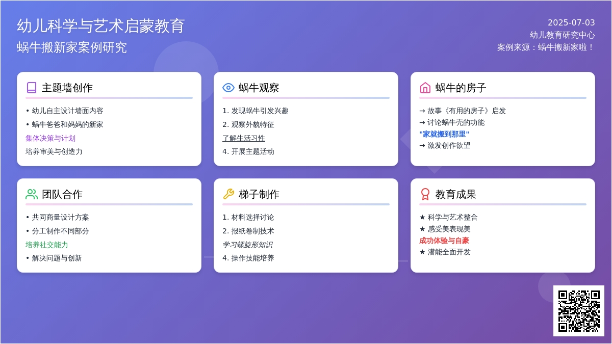 案例:蜗牛搬新家啦！