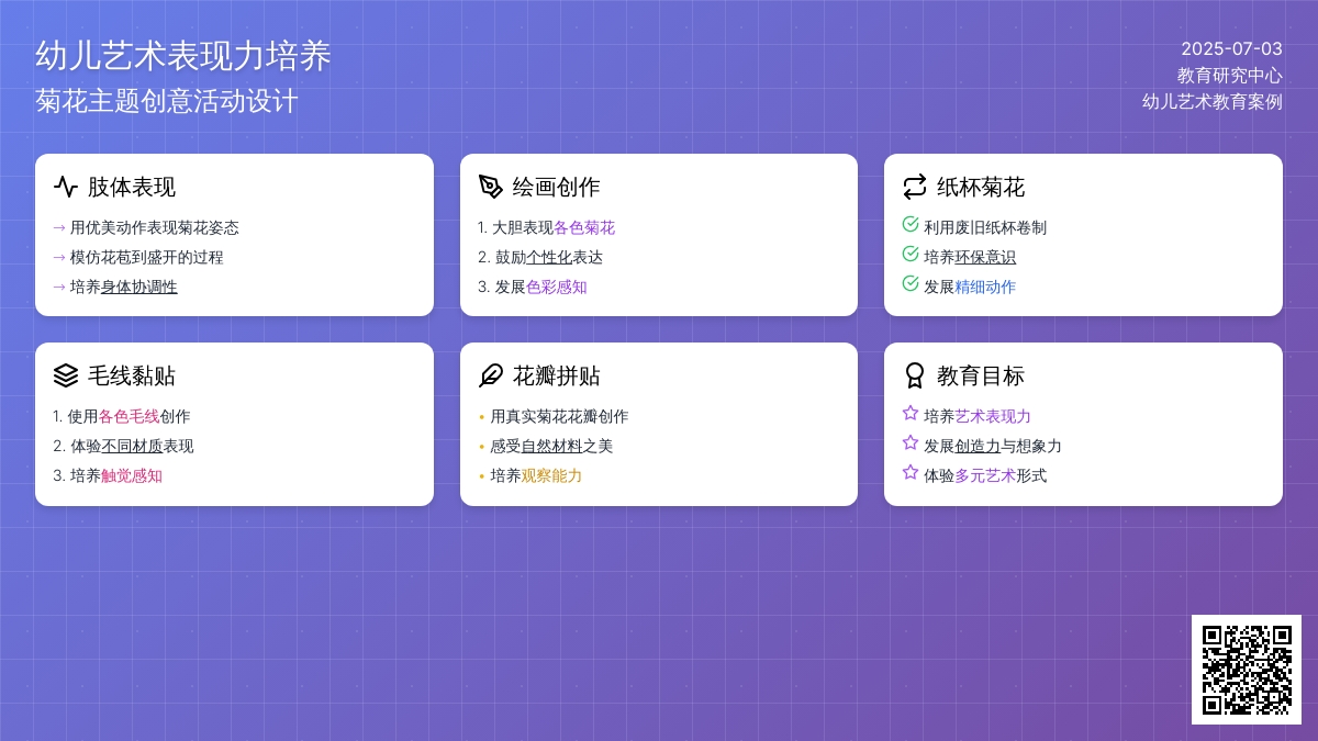 案例:支持幼儿深入表现