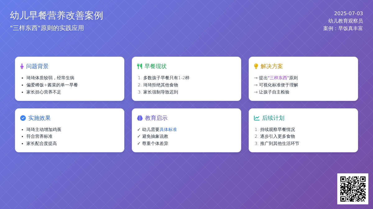 案例：早饭真丰富