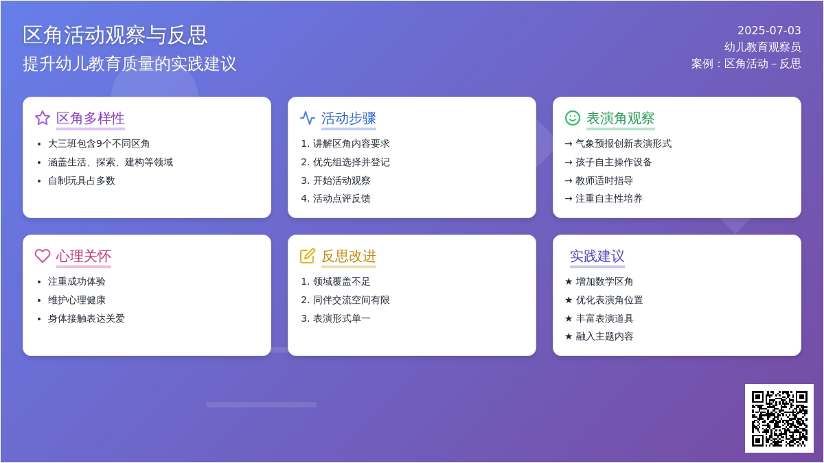 案例：区角活动－反思