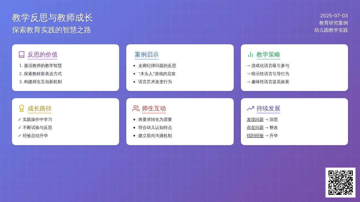 案例：反思提高教学