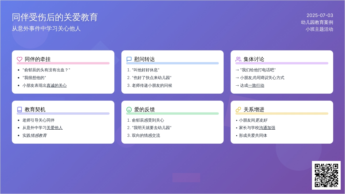 案例：同伴受伤后