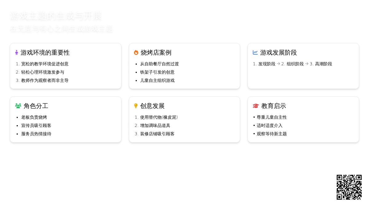 案例：在无意与有心之间生成游戏主题