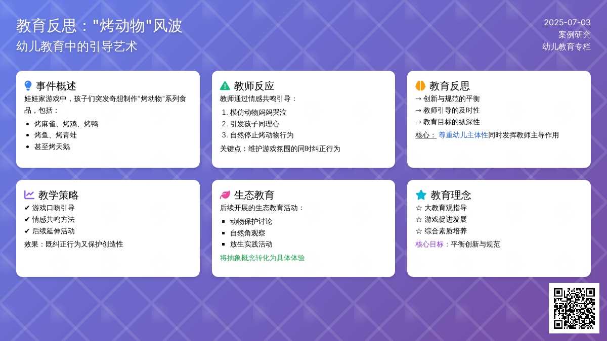 案例：教育反思“烤动物”风波