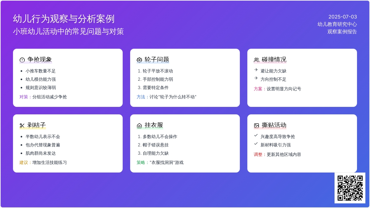 案例：观察案例