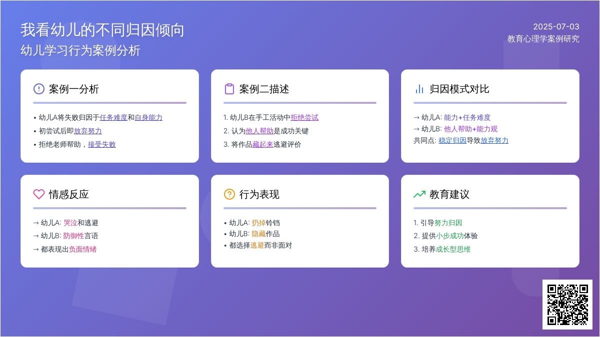 案例:我看幼儿的不同归因倾向