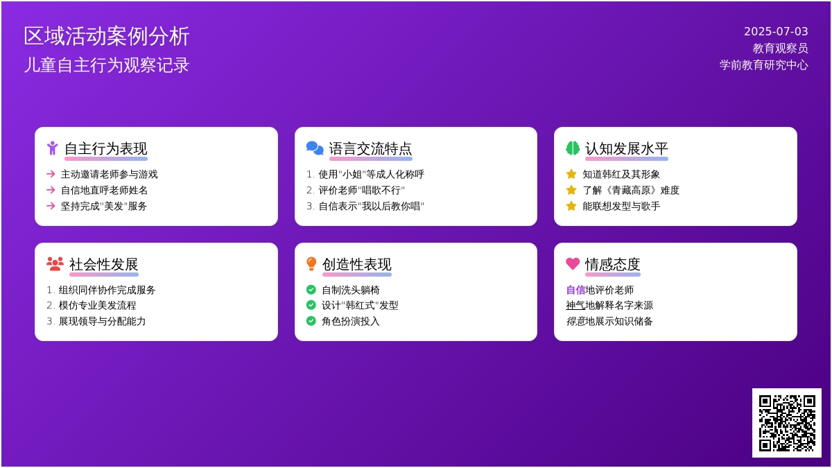 案例:区域活动案例分析