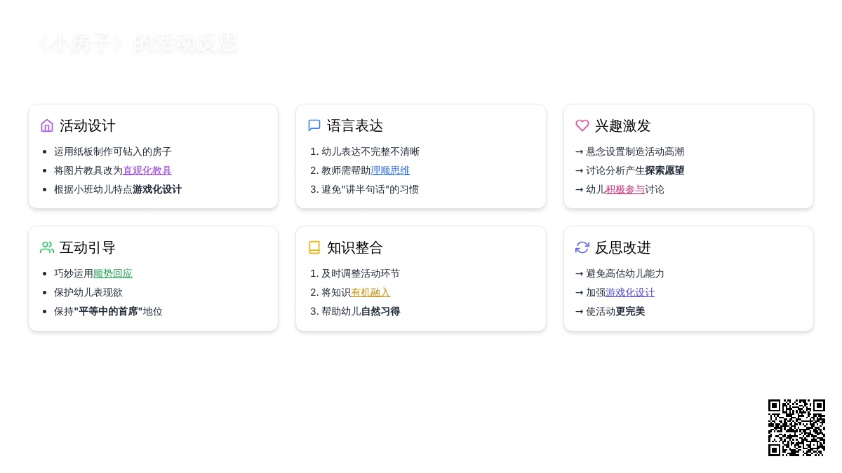 案例:《小房子》的活动反思