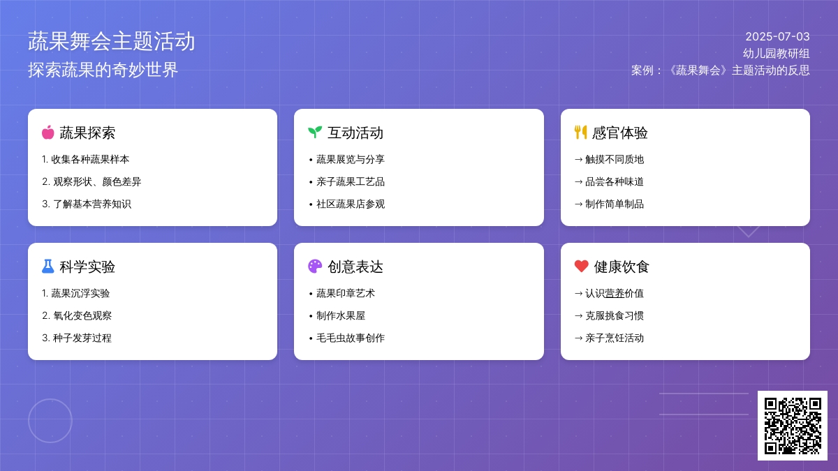 案例：《蔬果舞会》主题活动的反思
