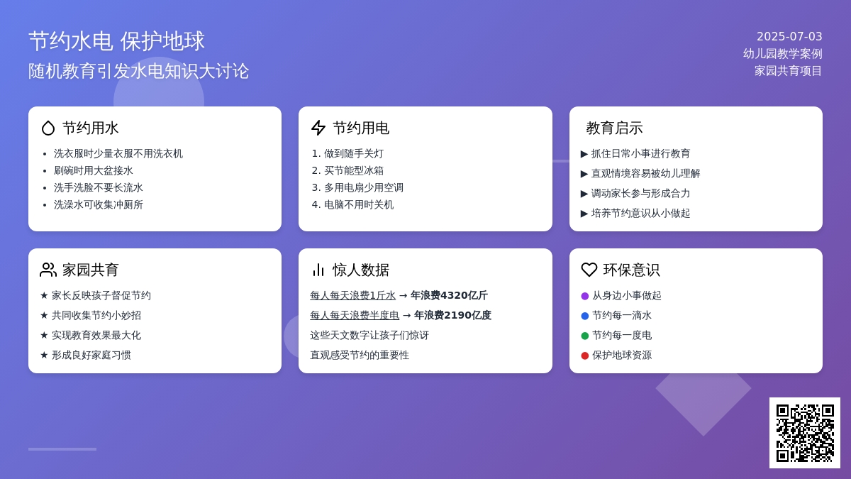 案例:随机教育引发水电知识的大讨论