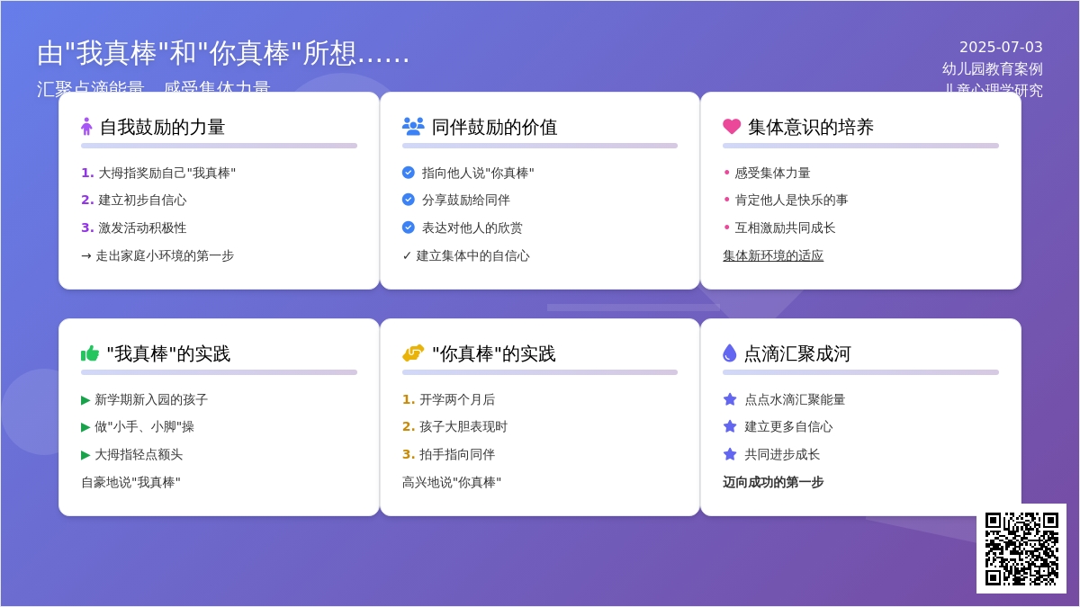 案例:由“我真棒”和“你真棒”所想……