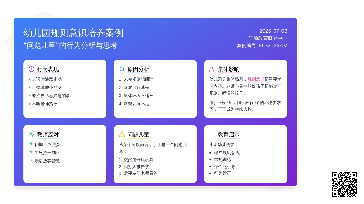 案例:“问题儿童”的“问题行为”