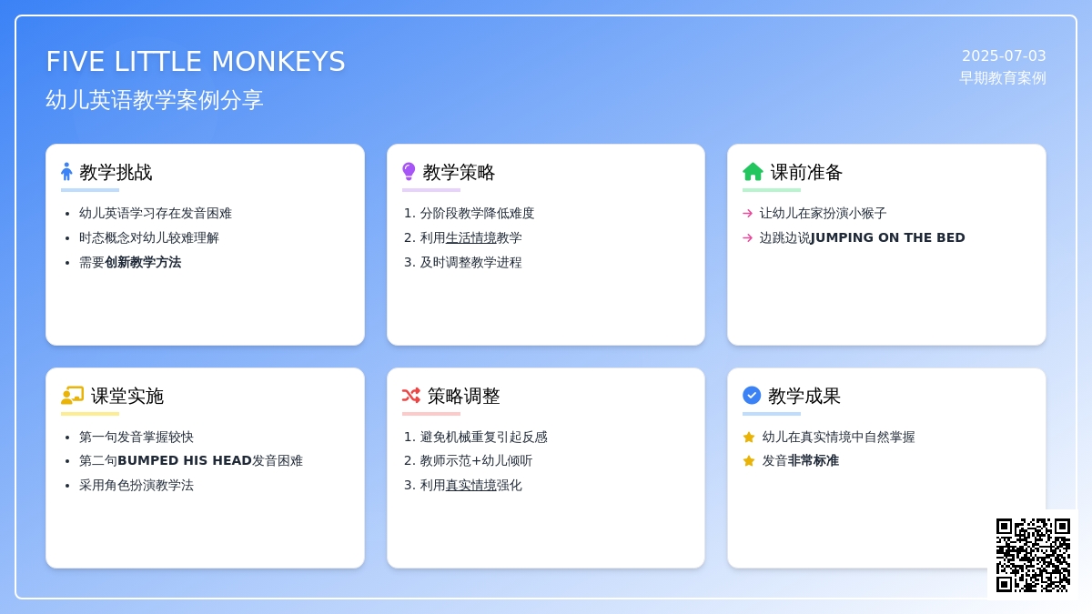 案例:FIVE LITTLE MONKEYS