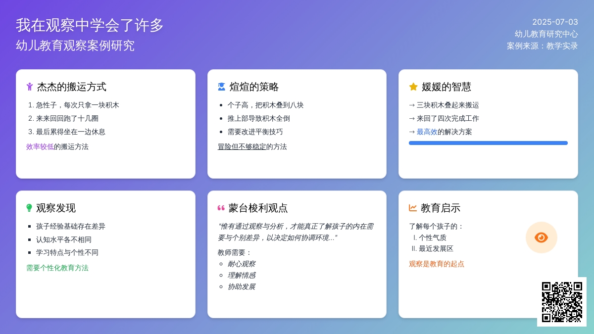 案例:我在观察中学会了许多