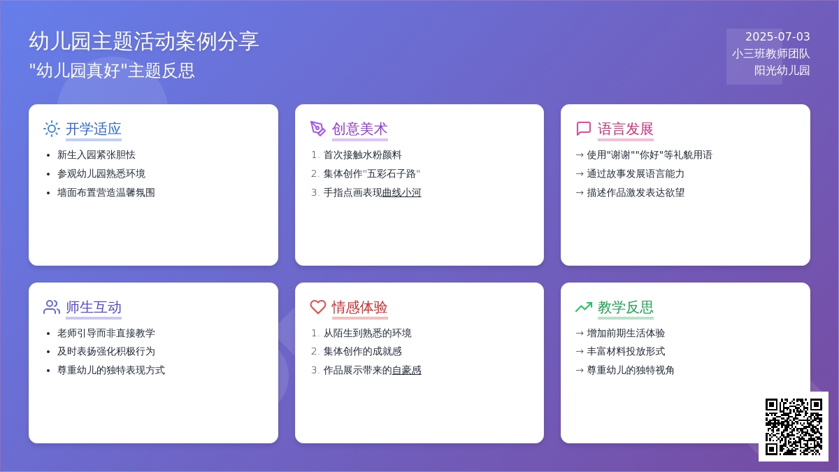 案例:主题反思：幼儿园真好