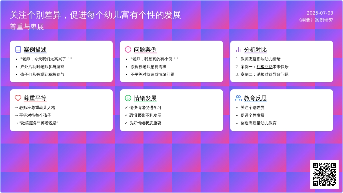 案例:尊重与卑展