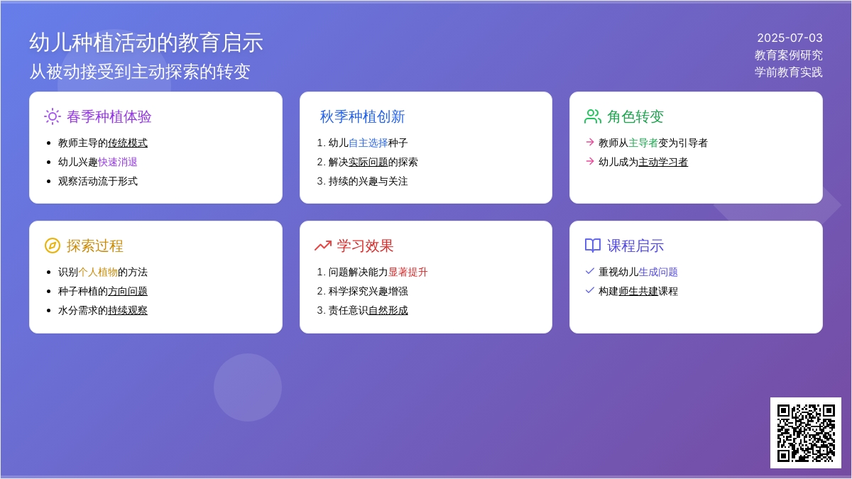 案例:由两次不同效果的种植活动所想到的