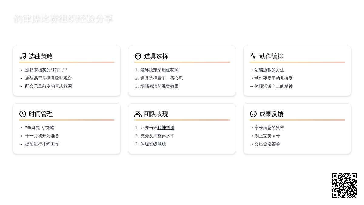 案例:韵律操编后感
