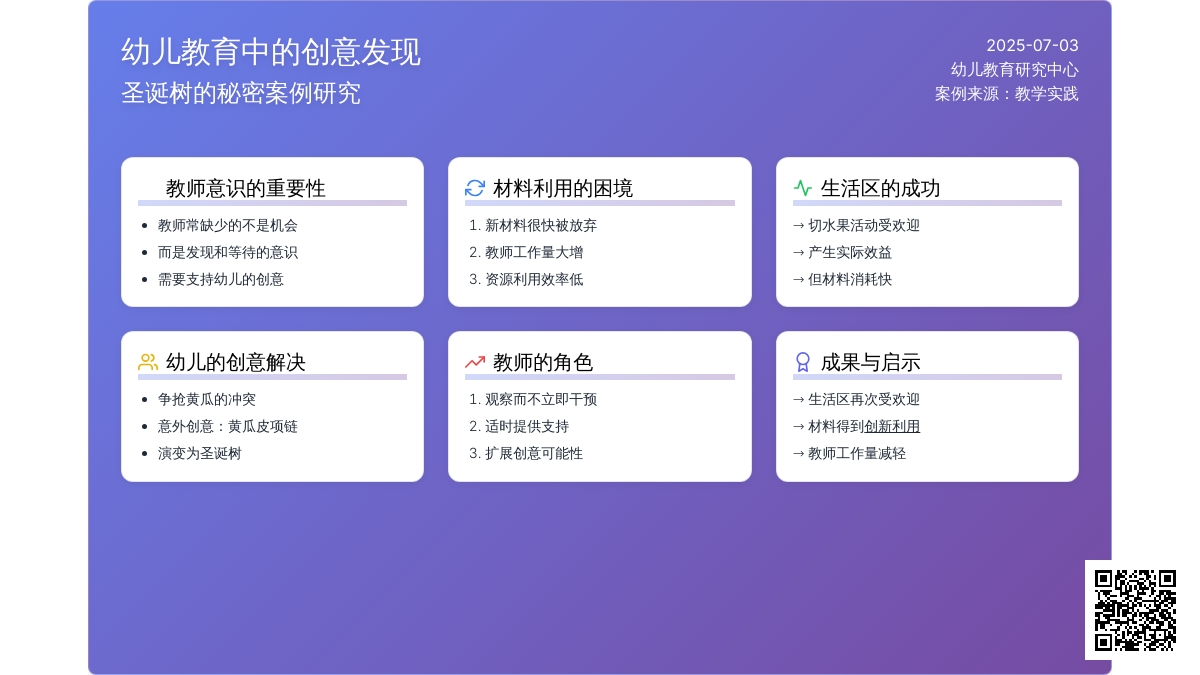 案例：圣诞树的秘密